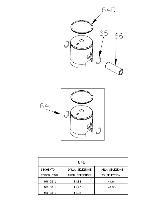 Mini Rok – Sheet 3