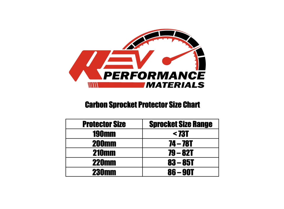 REV Carbon Fibre Sprocket Protector - Image 4